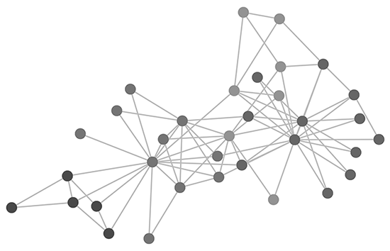 Example of a graph A graph